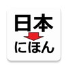 视频播放器Player